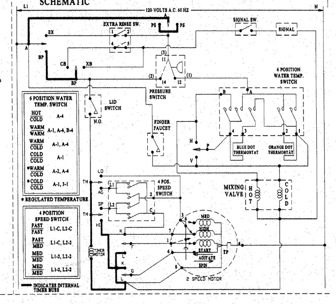 Diagram for SAV4655AWQ