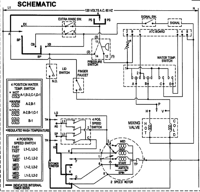 Diagram for SAV4655EWW