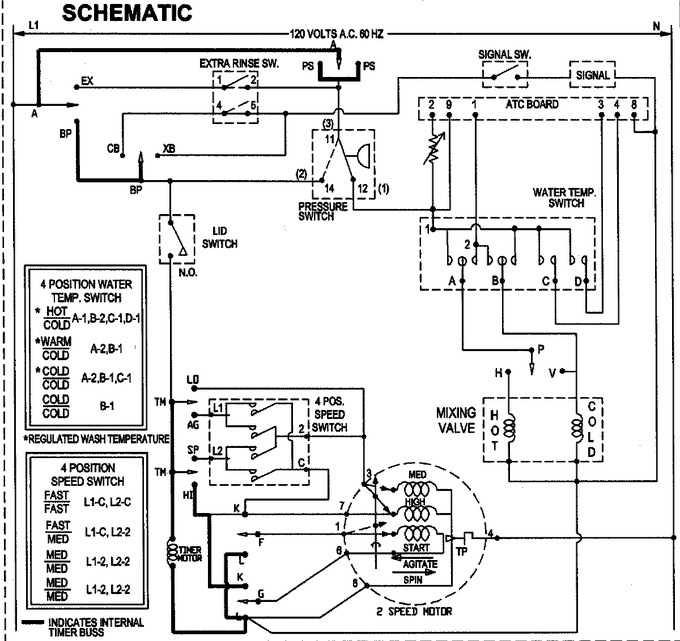 Diagram for SAV571EEWW