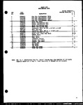 Diagram for 10 - Ref Door