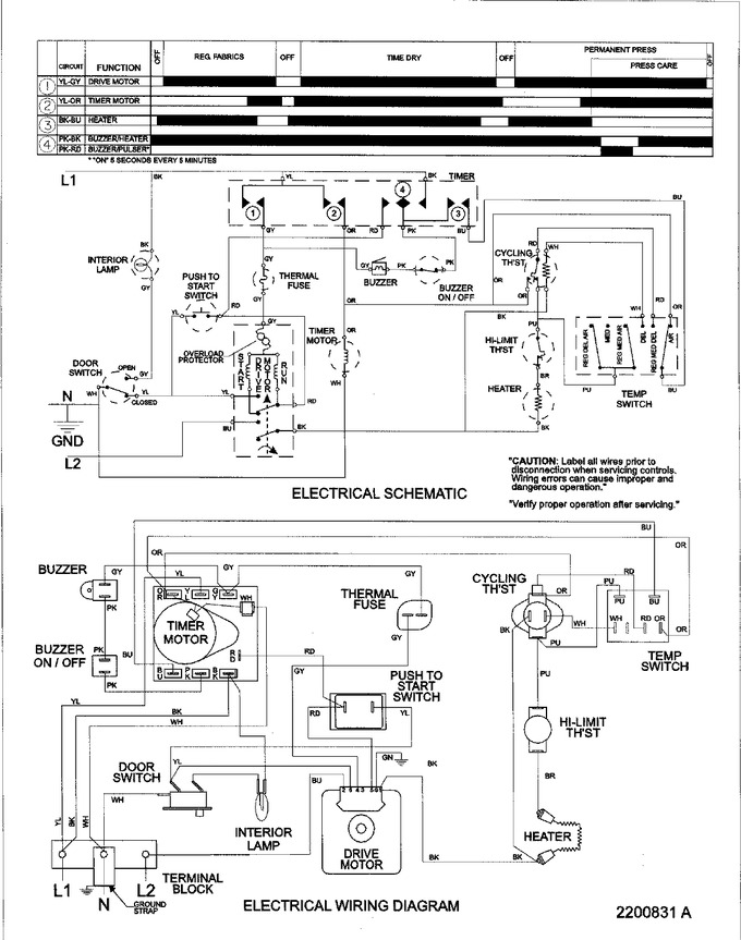 Diagram for SDE2606AYW