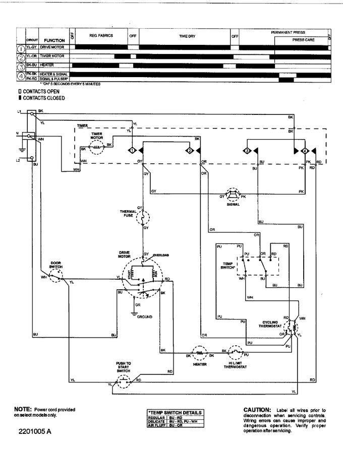 Diagram for SDE2606AYW