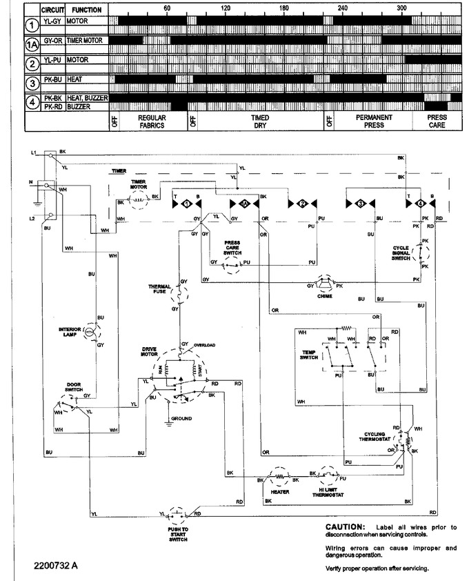 Diagram for SDE305DAYW