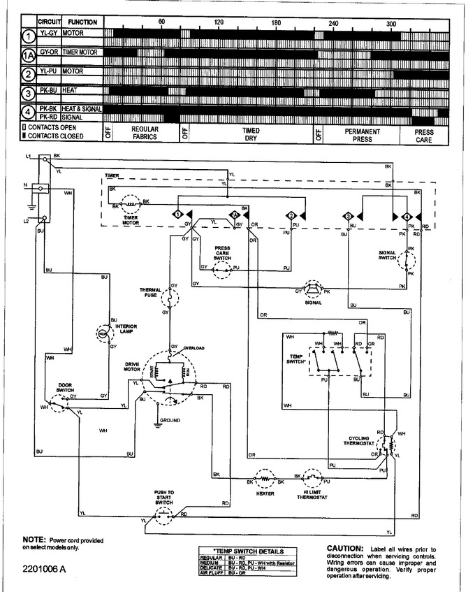 Diagram for SDE3606AYQ