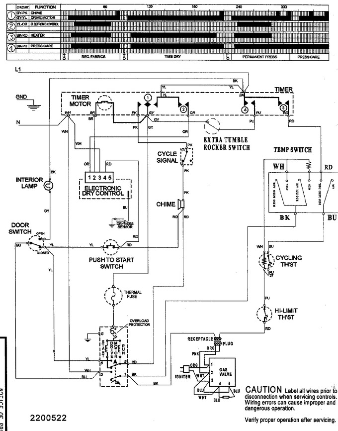 Diagram for SDE5701AYQ