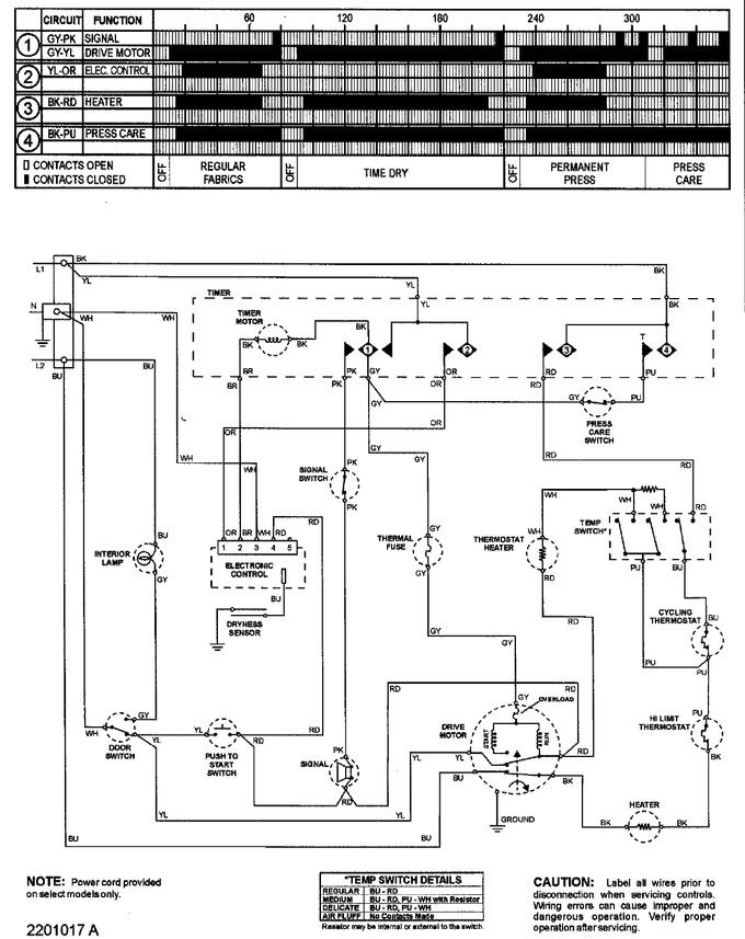 Diagram for SDE515DAYW