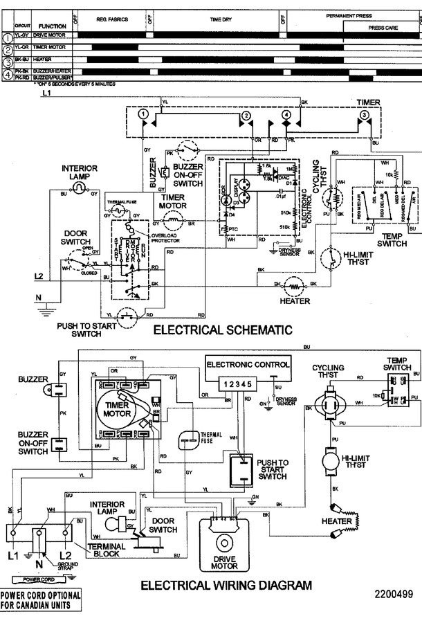 Diagram for SDE505DAZW