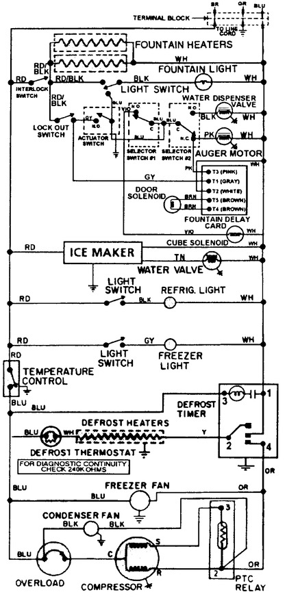 Diagram for SILVER22