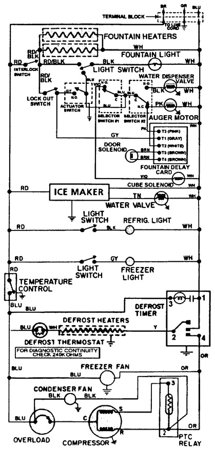 Diagram for SILVER24