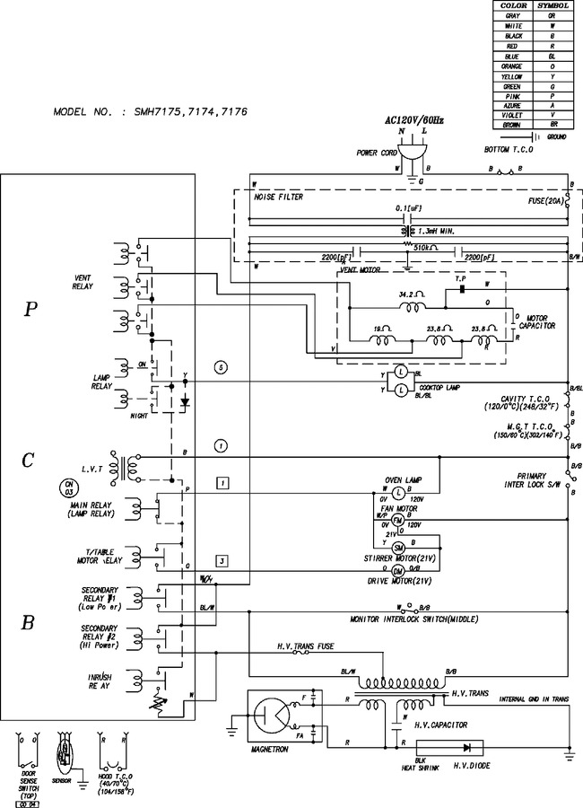 Diagram for SMH7175BE