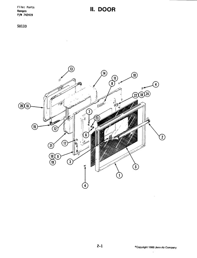 Diagram for SU110