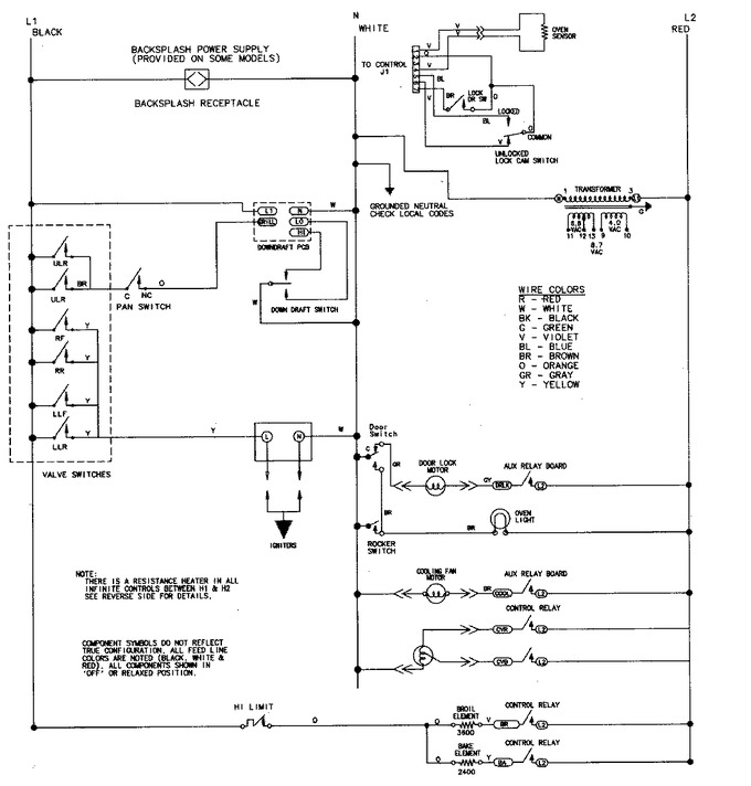 Diagram for SVD48600PK