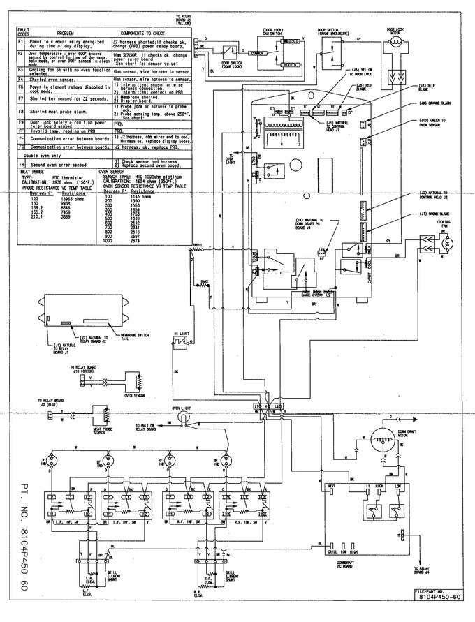 Diagram for SVE47500B