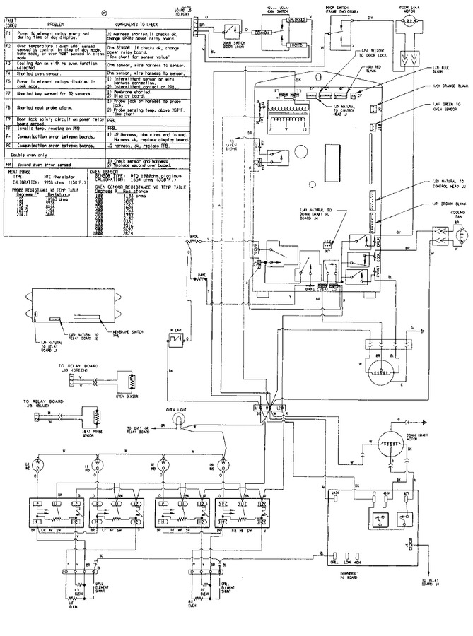 Diagram for SVE47600W