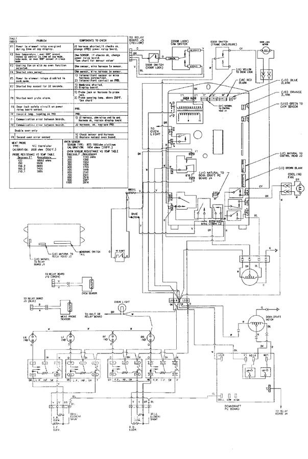 Diagram for SVE47600BC