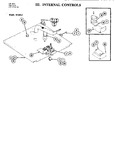 Diagram for 05 - Internal Controls
