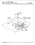 Diagram for 06 - Internal Controls