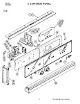 Diagram for 02 - Control Panel