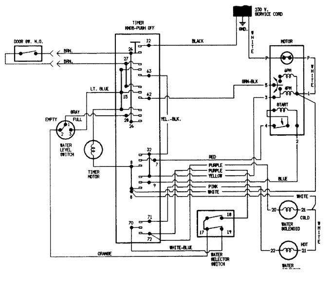 Diagram for W205KGV