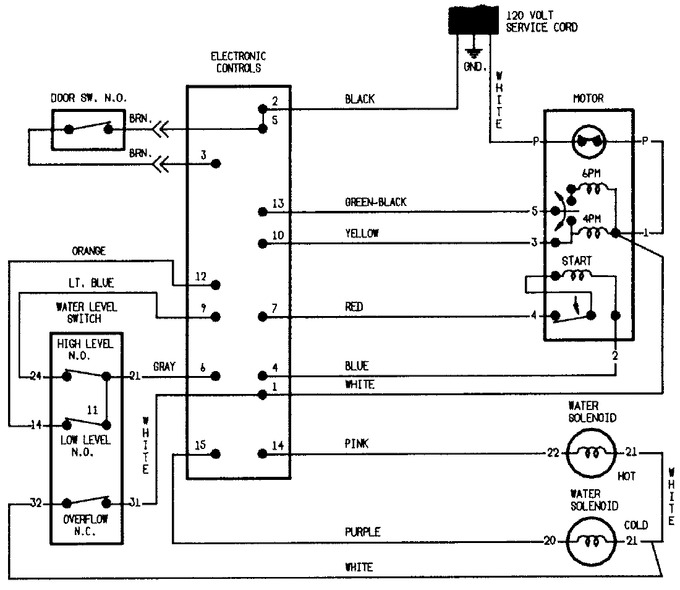 Diagram for W209KA