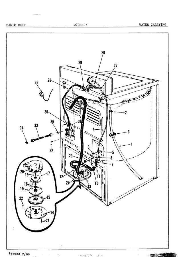 Diagram for W20EN2