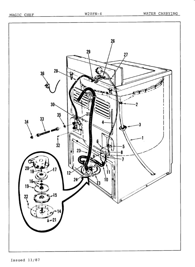 Diagram for W20FY4