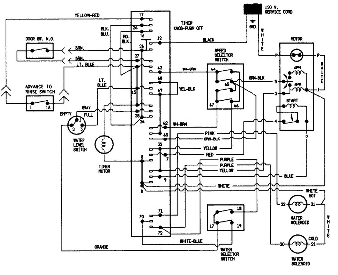 Diagram for W216KW
