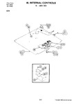 Diagram for 11 - Internal Controls (lower)