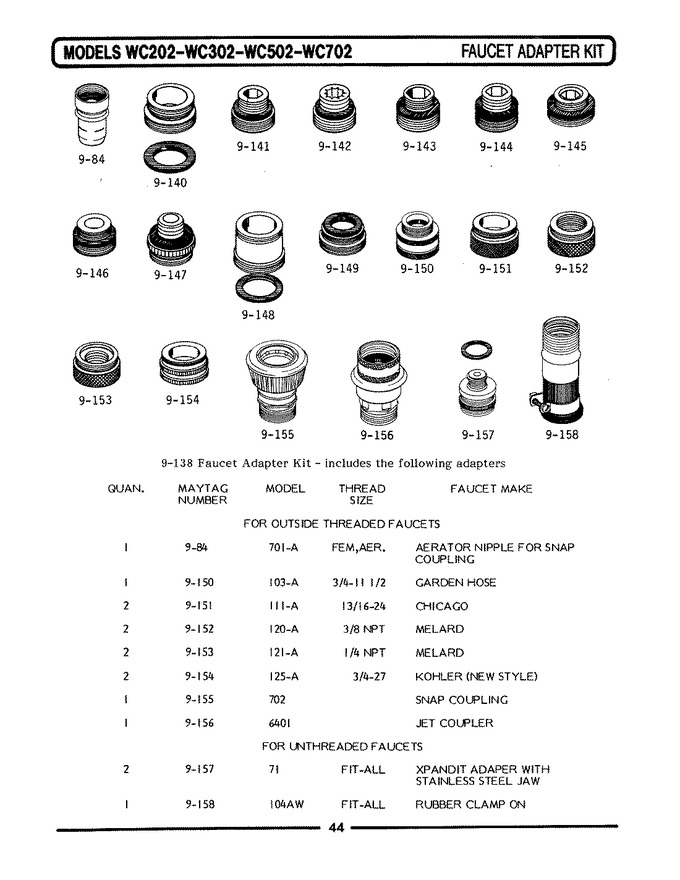 Diagram for WC282