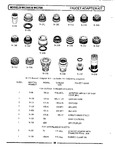 Diagram for 07 - Faucet Adapter Kit (inside Threaded)