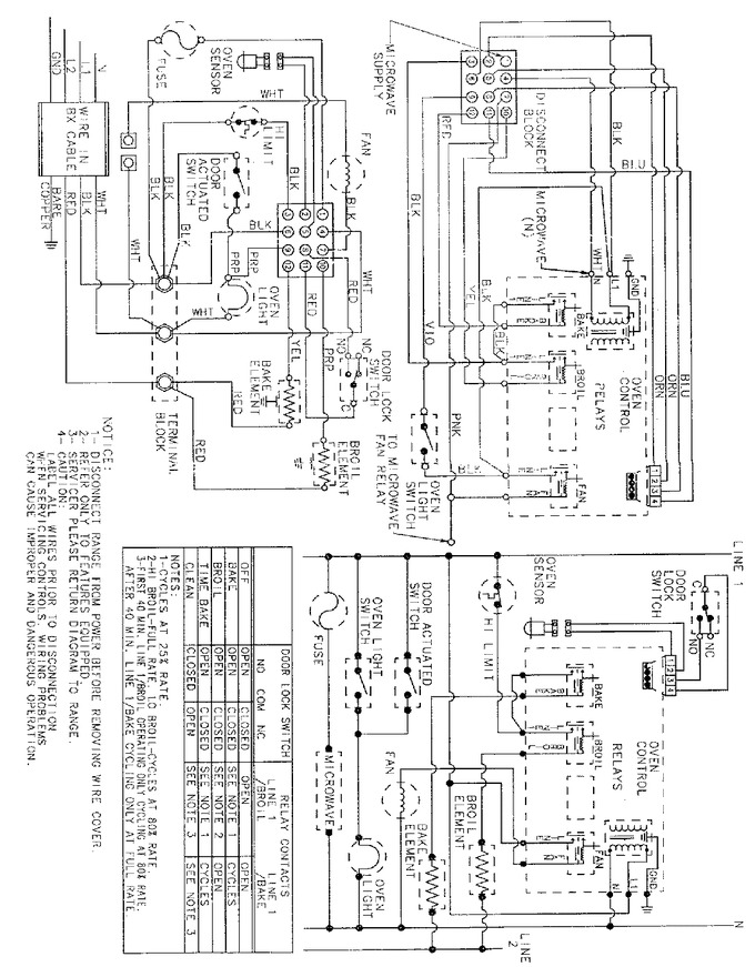 Diagram for WME3020B