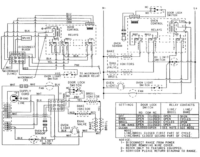 Diagram for WMG3020W