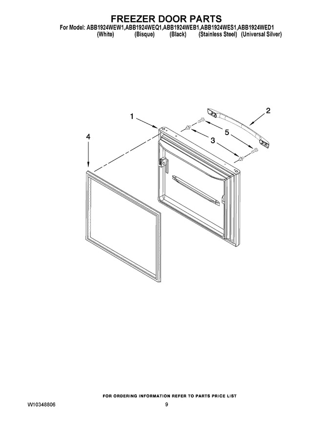 Diagram for ABB1924WEB1