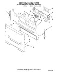 Diagram for 02 - Control Panel Parts