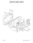 Diagram for 02 - Control Panel Parts
