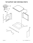 Diagram for 08 - Top Support And Turntable Parts