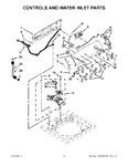 Diagram for 02 - Controls And Water Inlet Parts