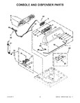 Diagram for 02 - Console And Dispenser Parts
