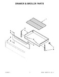 Diagram for 05 - Drawer & Broiler Parts