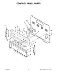 Diagram for 02 - Control Panel Parts