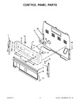 Diagram for 02 - Control Panel Parts
