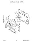 Diagram for 02 - Control Panel Parts