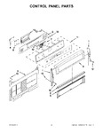 Diagram for 02 - Control Panel Parts