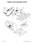 Diagram for 02 - Console And Dispenser Parts