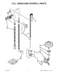 Diagram for 05 - Fill, Drain And Overfill Parts