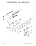 Diagram for 03 - Control Panel And Latch Parts
