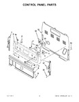 Diagram for 02 - Control Panel Parts