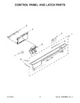 Diagram for 03 - Control Panel And Latch Parts