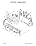 Diagram for 03 - Control Panel Parts