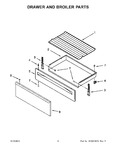 Diagram for 05 - Drawer And Broiler Parts